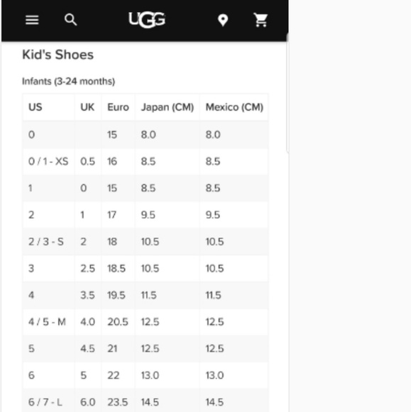 UGG Boots - Picture 7 of 7